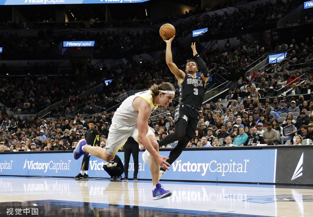 篮球智商 篮球智商